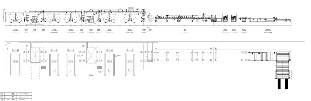 corrugated cardboard making machine production process