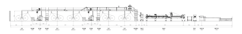 layout of 5 ply corrugated cardboard production line